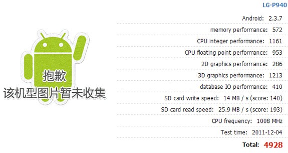 lg-p940-phone-gets-benchmarked-is-the-prada-k2-ready-to-turn-he