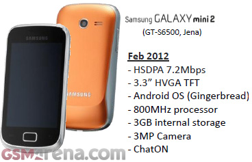 galaxymini2