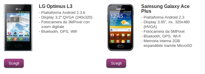 Galaxy Ace Plus con Vodafone