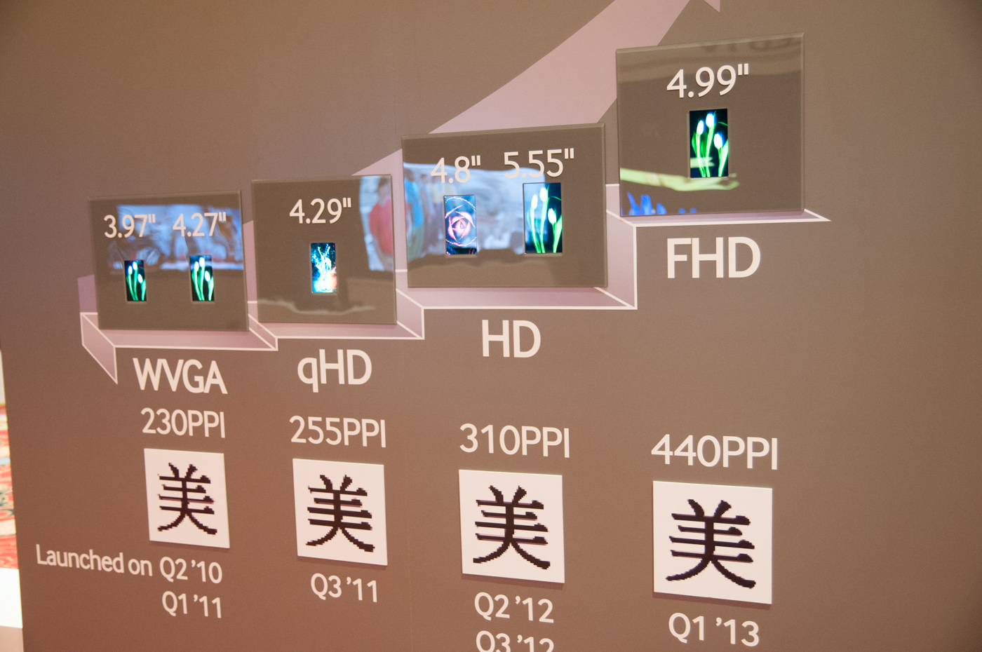 CES2013-5826