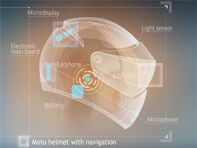 LiveMap-Motorcycle-Helmet-with-Navigation (1)