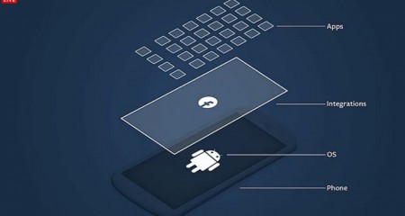 facebook-phone-screen-1024x5761
