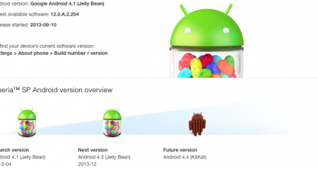 sony xperia sp roadmap