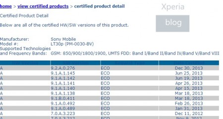 Xperia-T_9.2.A.0.276