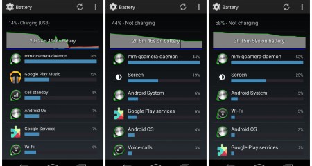 Android-4.4.2-camera-bug