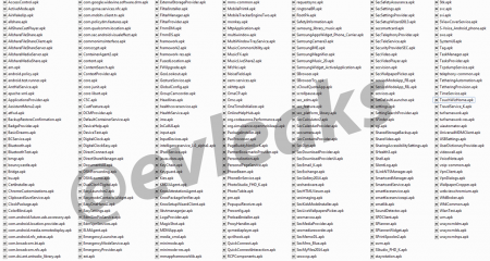 Samsung Galaxy S5 Active apk