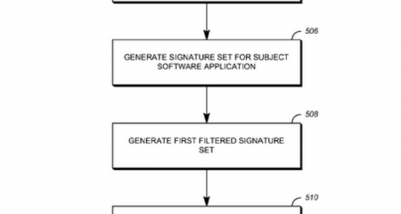 googleapp2