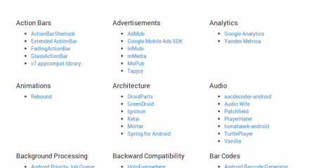 Android Arsenal