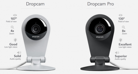 Dropcam