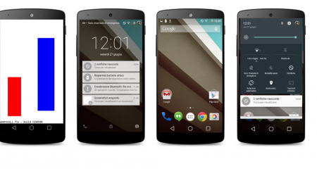 Android L finale