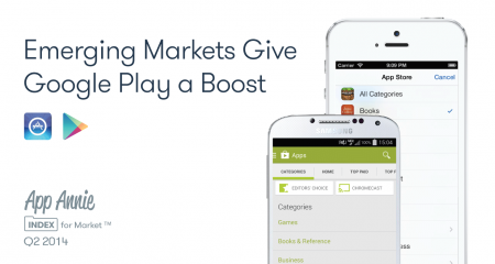 appannie q2 2014