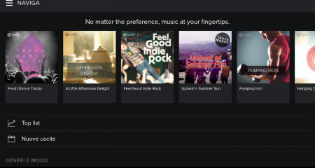 Spotify Music
